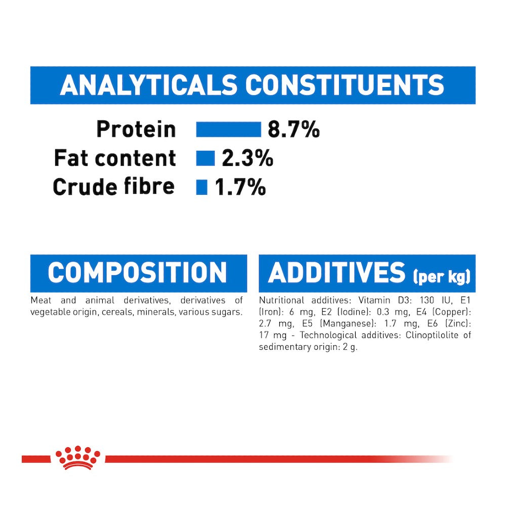 Royal Canin Light Weight Care Loaf Pouches