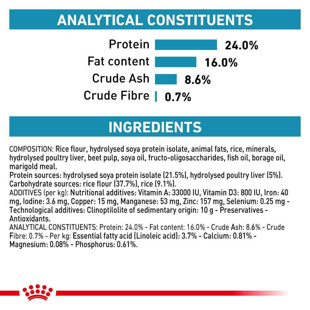 Royal Canin Veterinary Diet Canine Hypoallergenic Small Dog