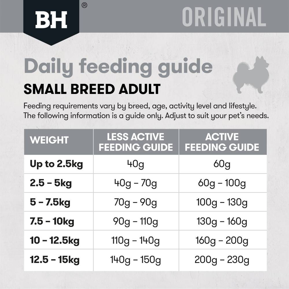 Black Hawk Dog Food Small Breed Adult Lamb and Rice