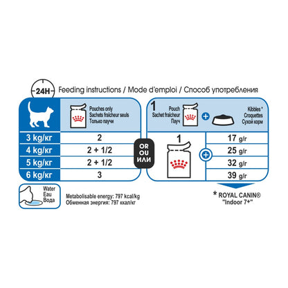 Royal Canin Adult Indoor 7+ in Gravy