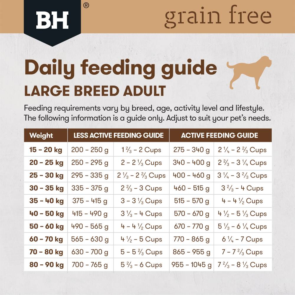 Black Hawk Dog Food LARGE BREED Adult Grain Free Chicken