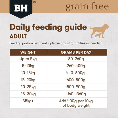 Black Hawk Dog Food Adult Grain Free Lamb Wet Food