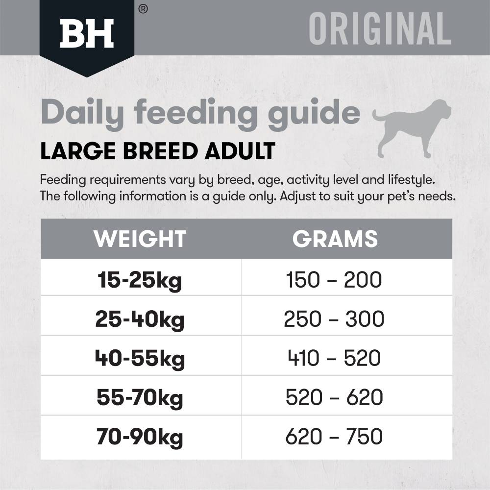 Black Hawk Dog Food Large Breed Adult Chicken and Rice