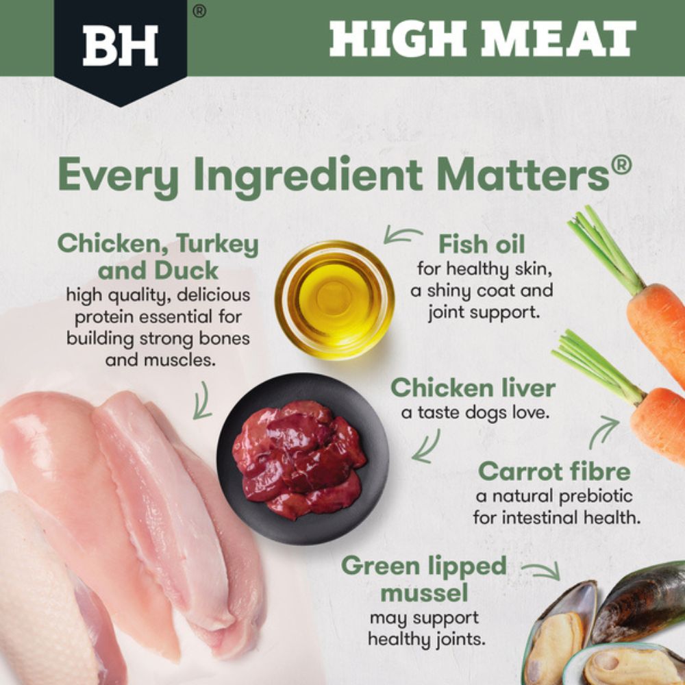 Black Hawk Dog Food High Meat Poultry