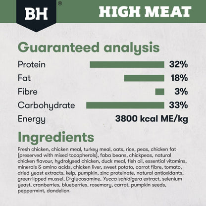Black Hawk Dog Food High Meat Poultry