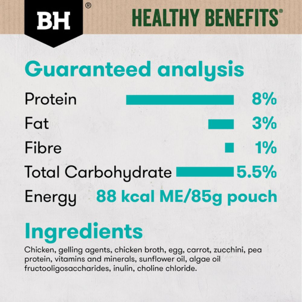 Black Hawk Healthy Benefits Sensitive Skin and Gut Wet Dog Food Pouches