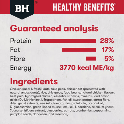 Black Hawk Dog Food Healthy Benefits Joints and Muscles