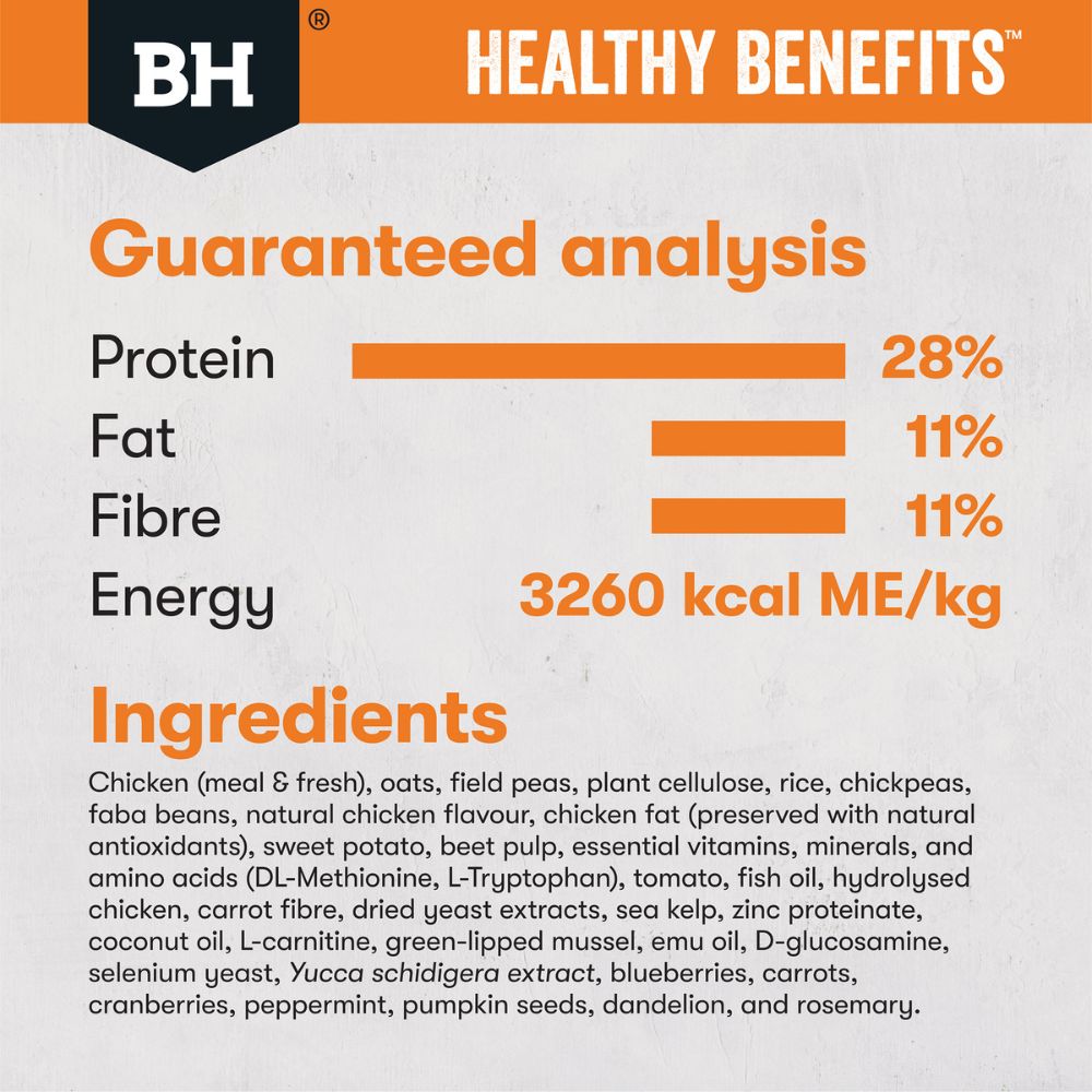 Black Hawk Dog Food Healthy Benefits Weight Management