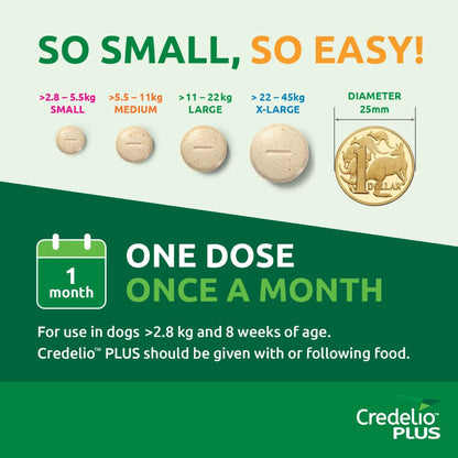 Credelio Plus Small Dog 2.8-5.5kg
