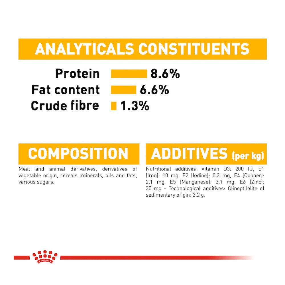 Royal Canin Dermacomfort Loaf Pouches