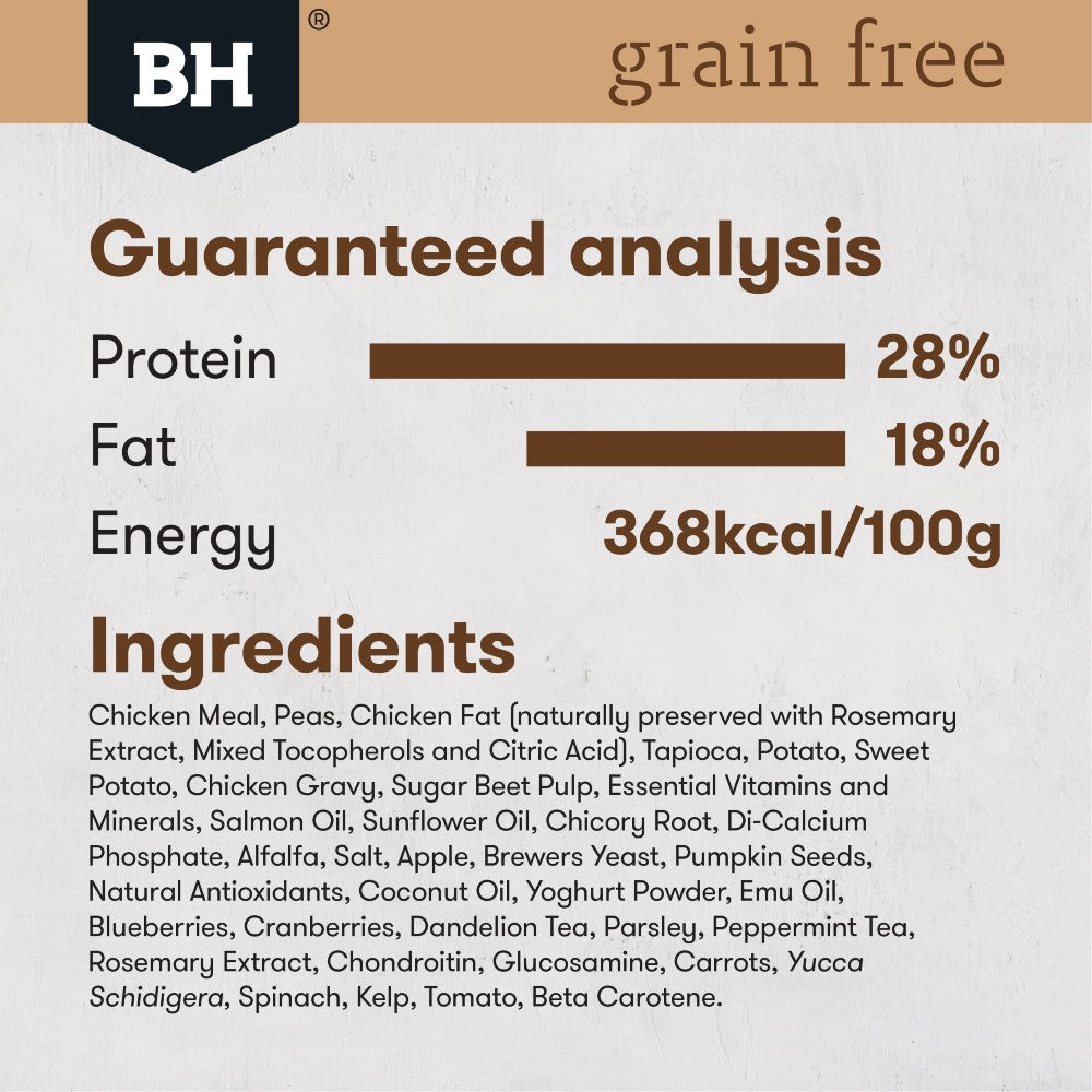 Black Hawk Adult Dog Food Grain Free Chicken