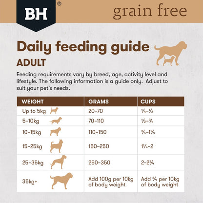 Black Hawk Adult Dog Food Grain Free Kangaroo