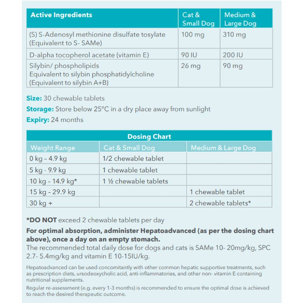 Paw Hepatoadvanced Tablets