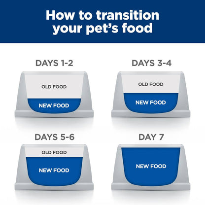 Hills Prescription Diet k/d Kidney Care Plus j/d Mobility Dry Cat Food