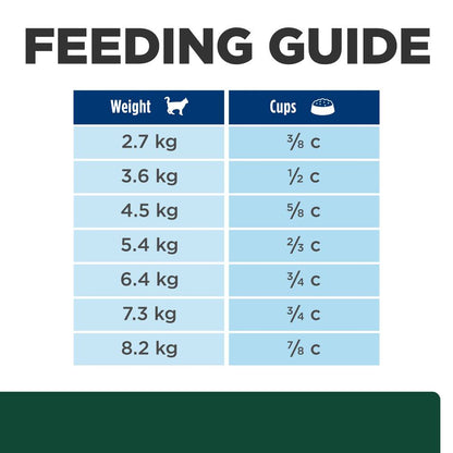 Hills Prescription Diet m/d GlucoSupport Weight Management Dry Cat Food