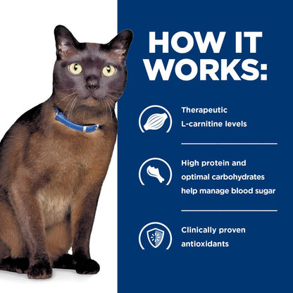 Hills Prescription Diet m/d Glucose/Weight Management Canned Cat Food