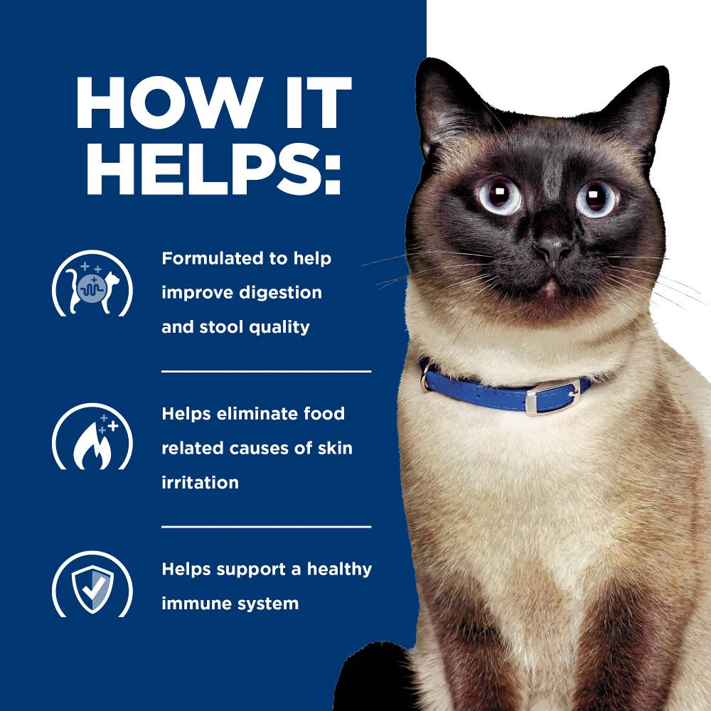 Hills Prescription Diet z/d Skin and Food Sensitivities Dry Cat Food