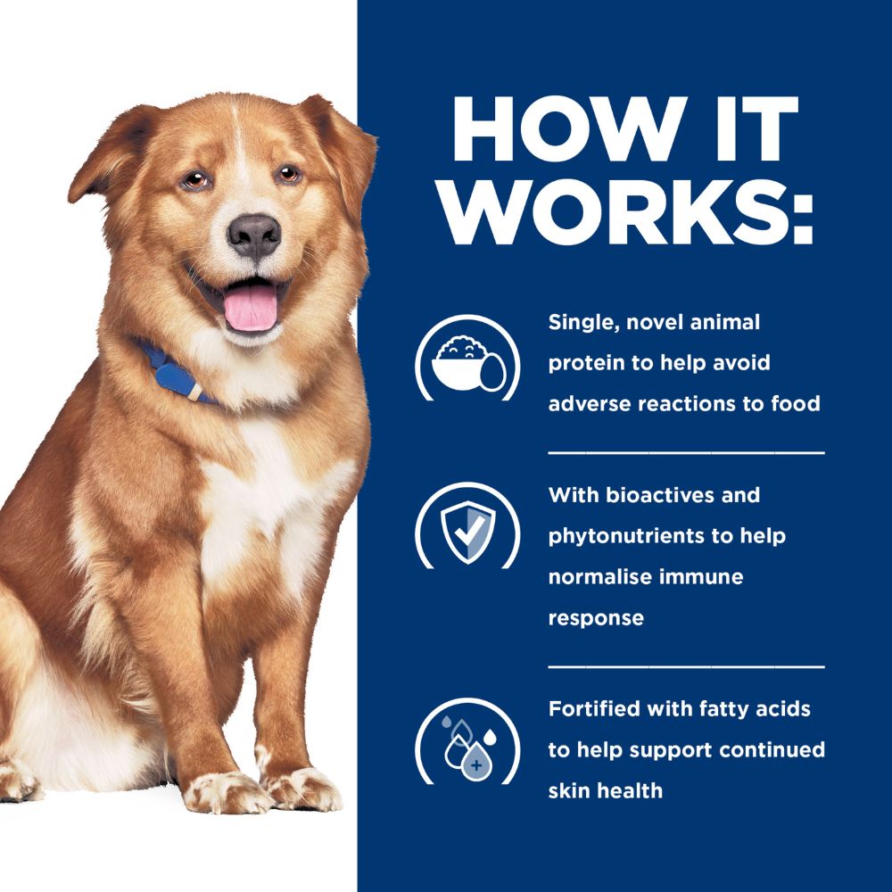 Hills Prescription Diet Canine Derm Complete Canned Dog Food