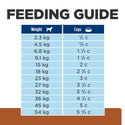 Hills Prescription Diet k/d Kidney Care Dry Dog Food