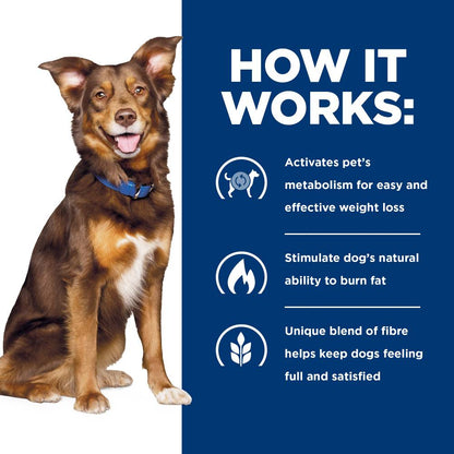 Hills Prescription Diet Metabolic Weight Management Dry Dog Food