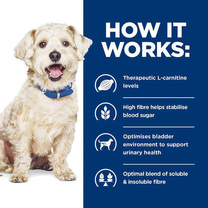 Hills Prescription Diet w/d Multi-Benefit Dry Dog Food