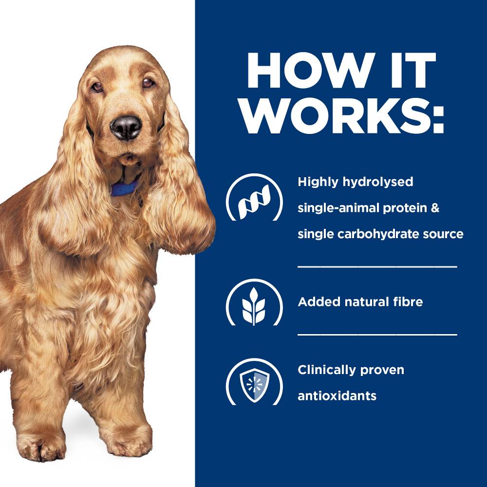 Hills Prescription Diet z/d Skin and Food Sensitivities Dry Dog Food