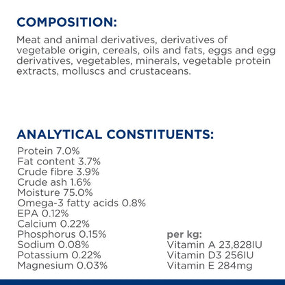 Hills Prescription Diet Metabolic +j/d Canned Dog Food