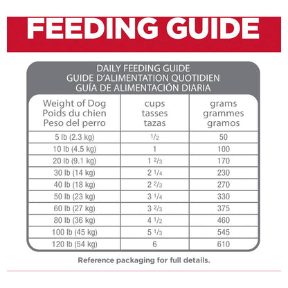 Hills Science Diet Adult Perfect Digestion Dry Dog Food