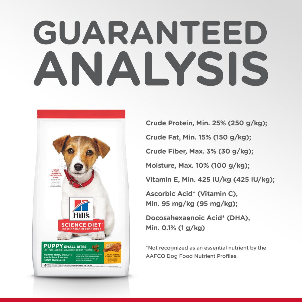 Hills Science Diet Puppy Small Bites Dry Dog Food