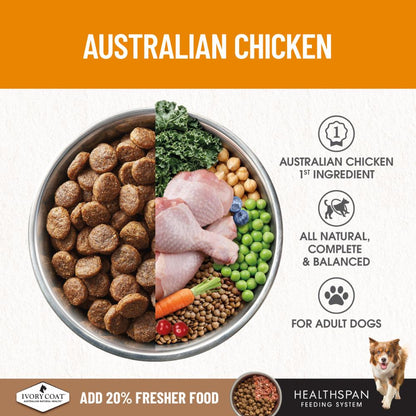 Ivory Coat Grain Free Healthy Weight Adult Dog Chicken