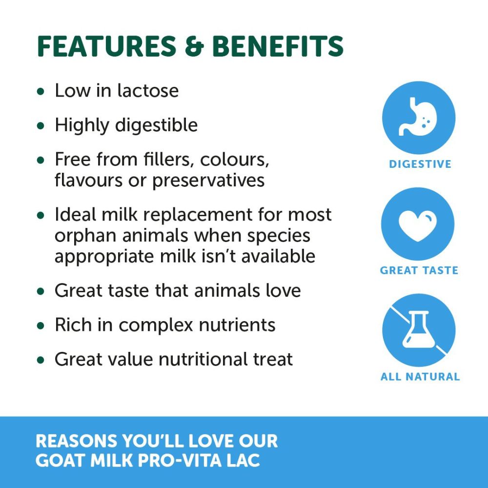 Natural Animal Solutions Goat Milk Powder