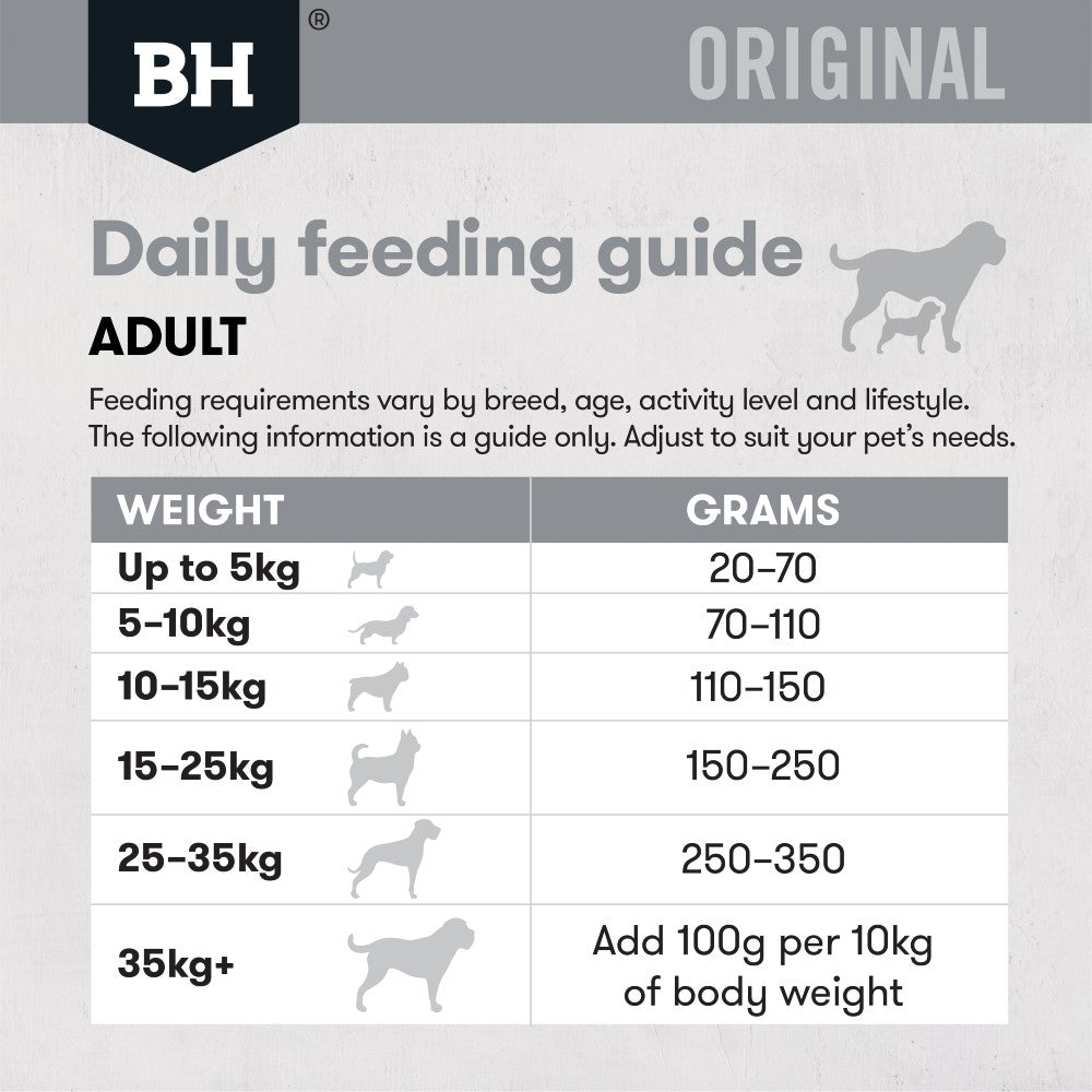 Black Hawk Dog Food Adult Chicken and Rice
