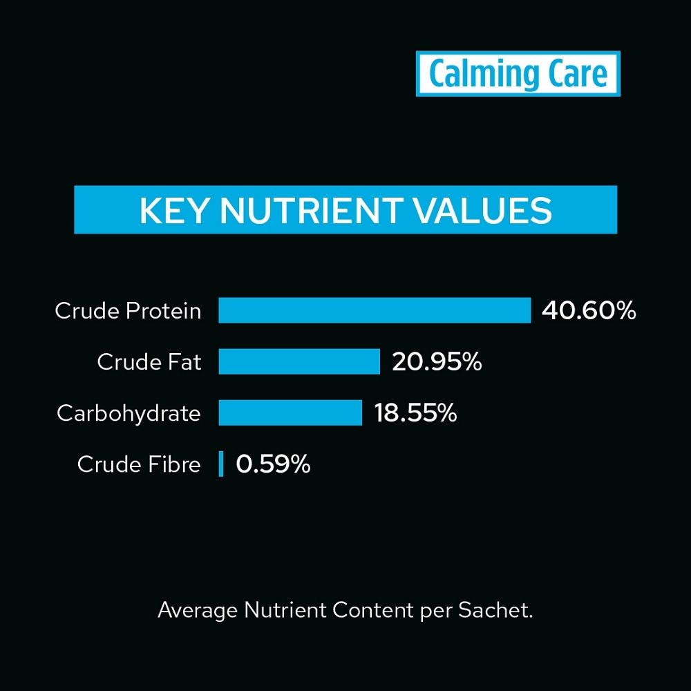 Pro Plan Veterinary Diet Calming Care Feline Probiotic