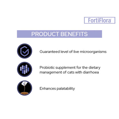 Pro Plan Veterinary Diet Fortiflora Feline Probiotic