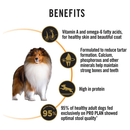 Pro Plan Adult Medium Breed Essential Health
