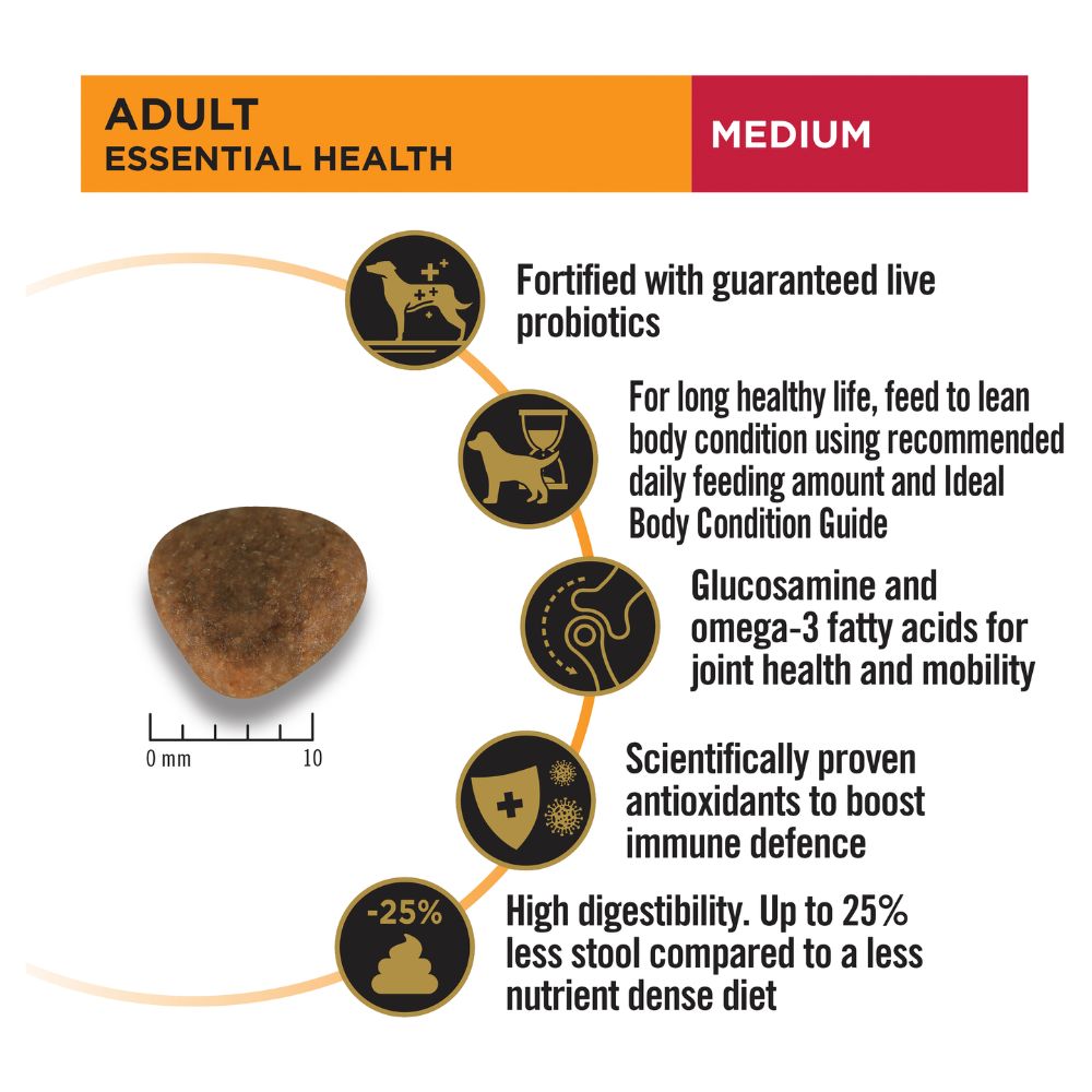 Pro Plan Adult Medium Breed Essential Health