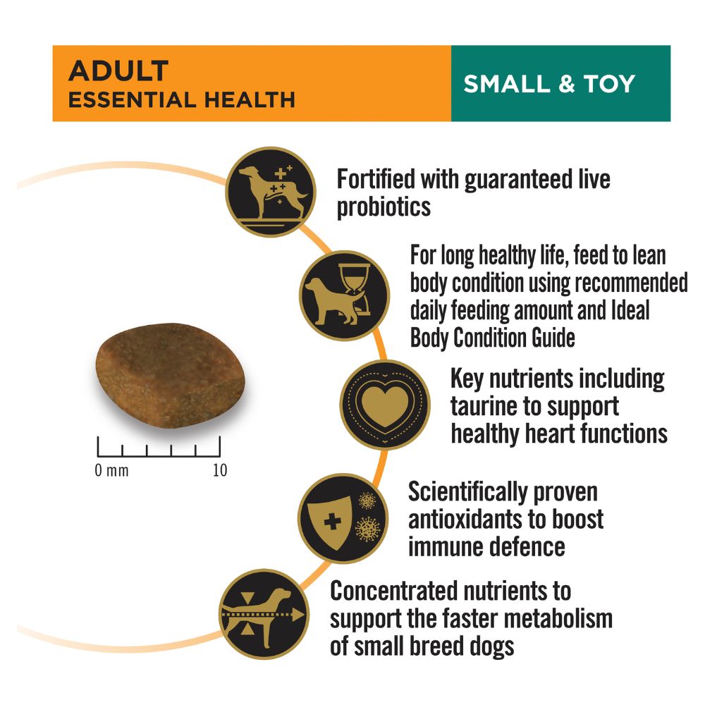 Pro Plan Adult Small and Toy Breed Essential Health