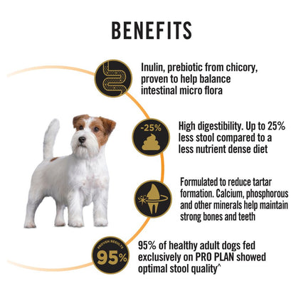 Pro Plan Adult Small and Toy Breed Essential Health