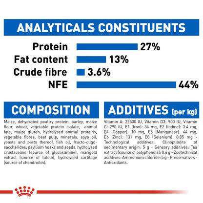 Royal Canin Adult Indoor 7+
