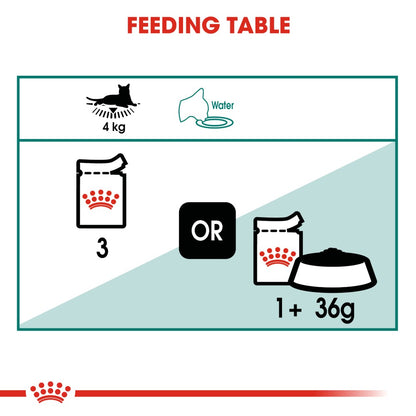 Royal Canin Feline Instinctive 7+ Years in Gravy