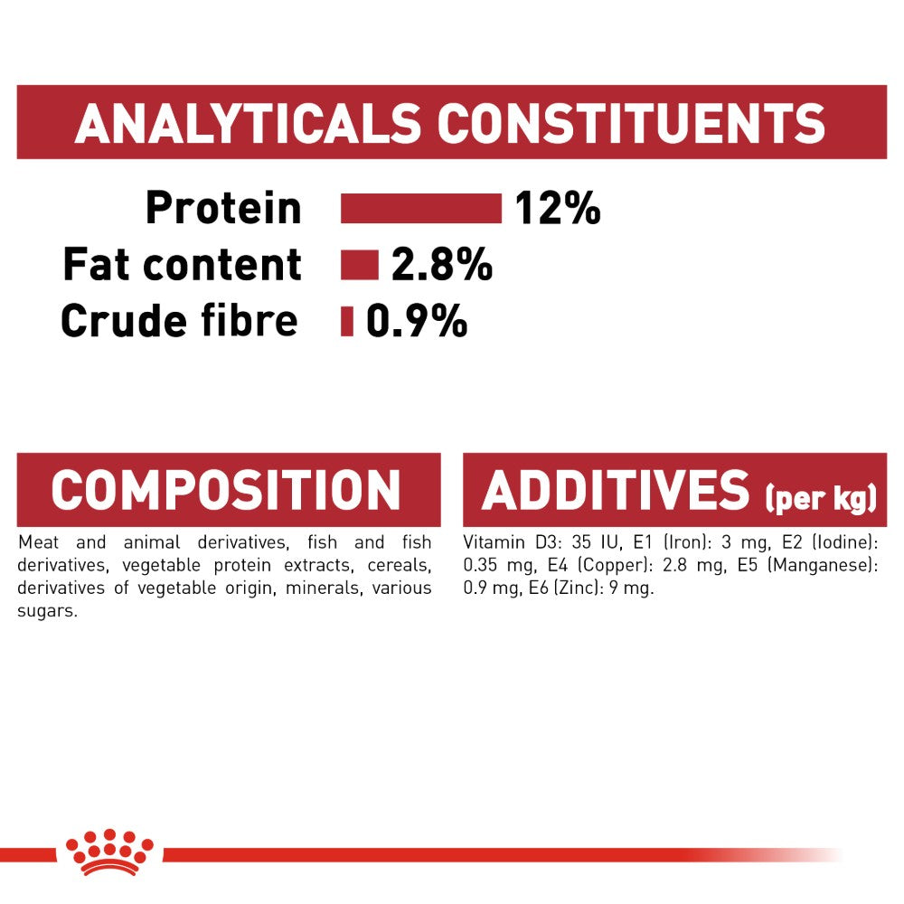 Royal Canin Adult Instinctive in Gravy