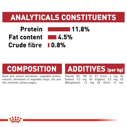 Royal Canin Adult Instinctive in Jelly