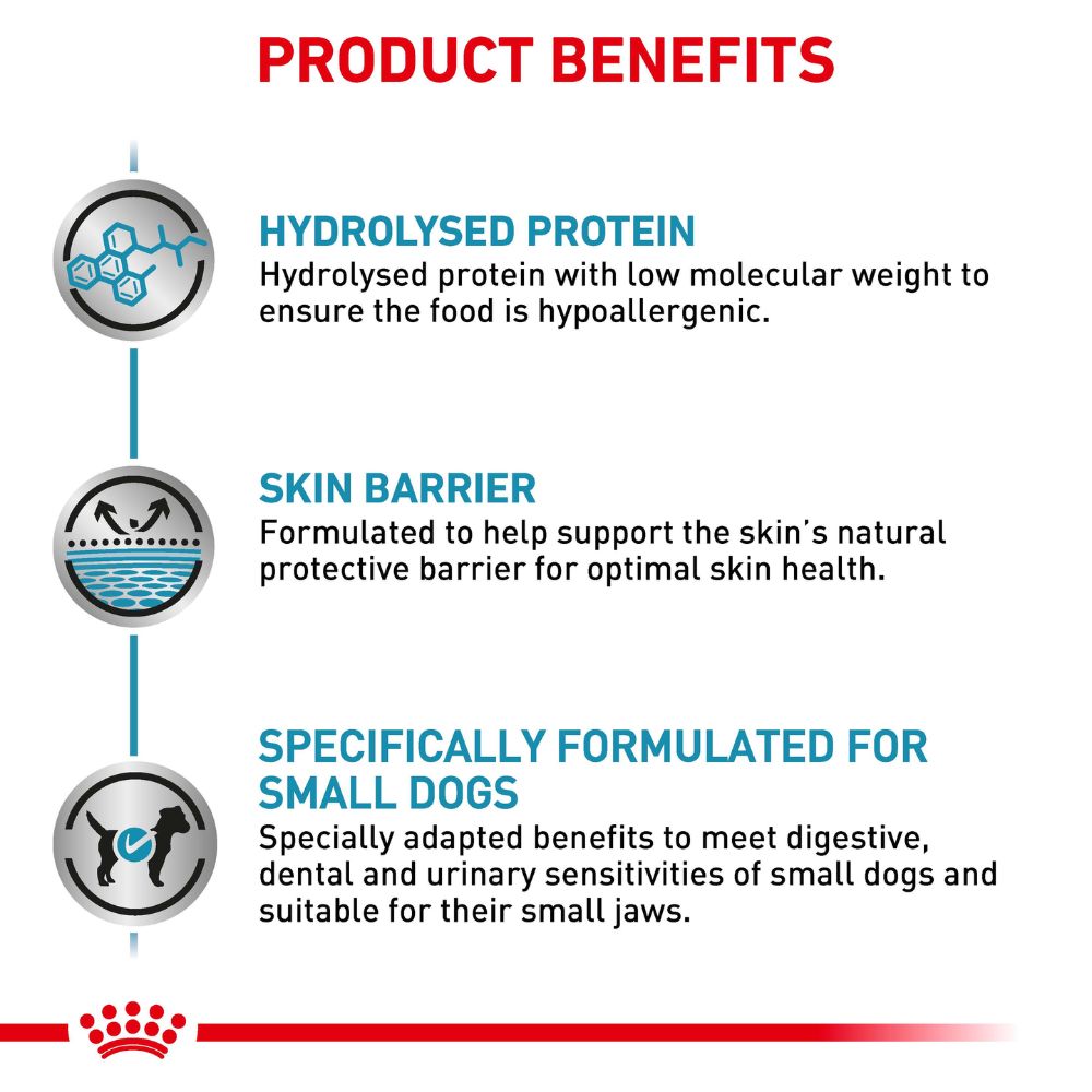 Royal Canin Veterinary Diet Canine Hypoallergenic Small Dog