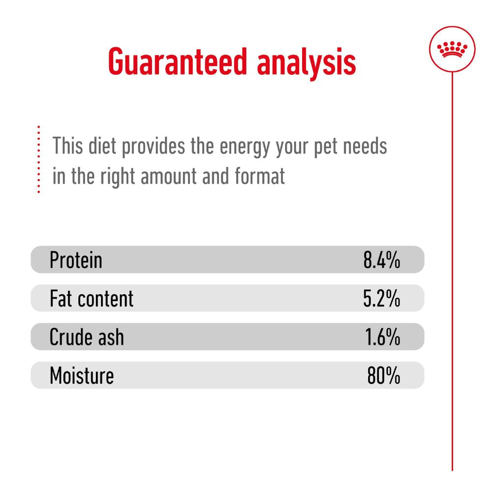 Royal Canin Maxi Ageing Adult Loaf Cans