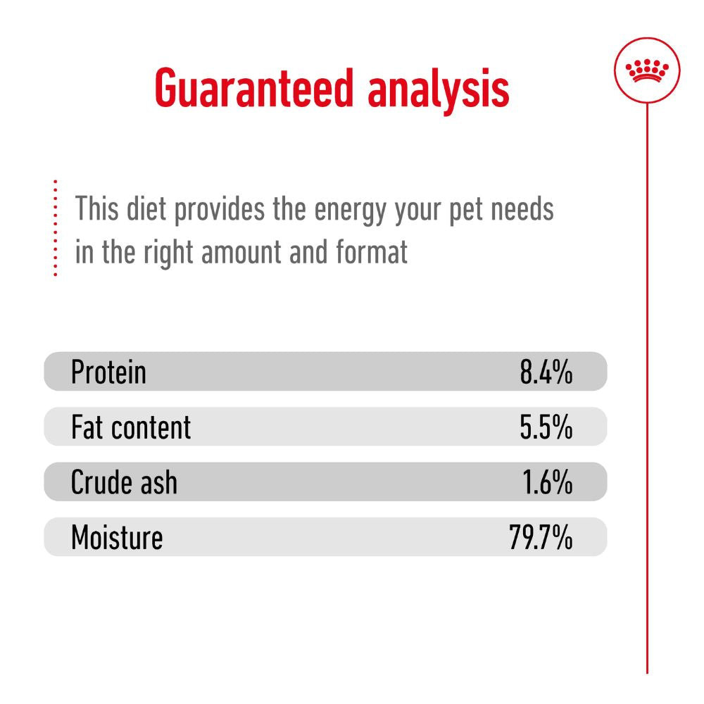 Royal Canin Medium Ageing Adult Loaf Cans