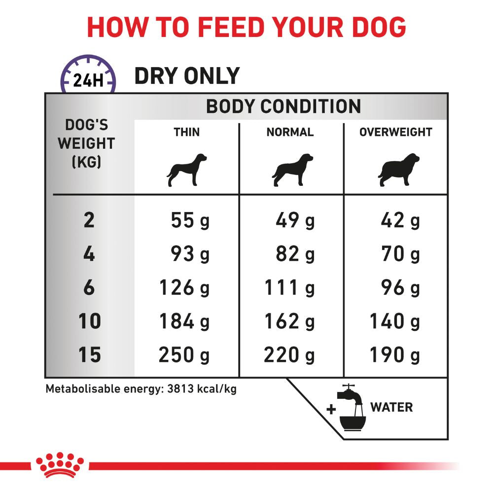 Royal Canin Veterinary Diet Canine Calm Small Breed