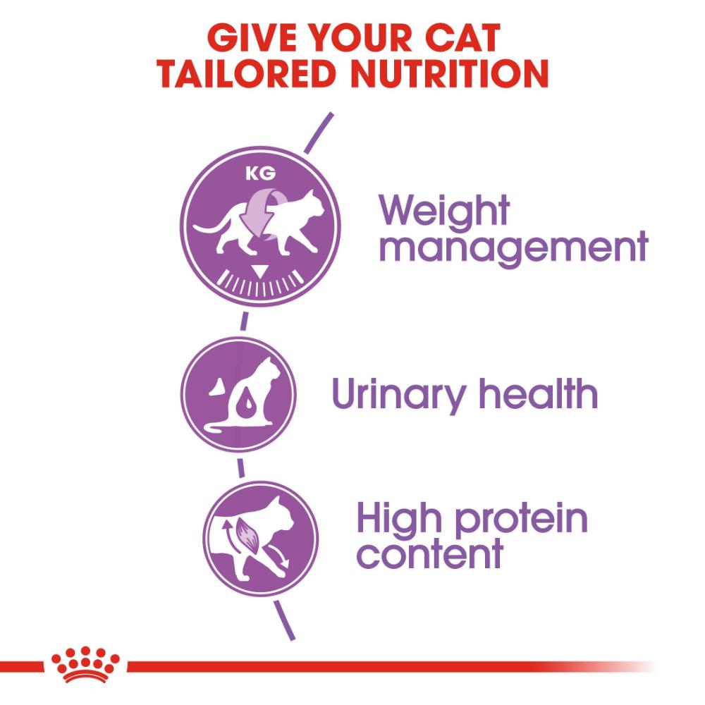 Royal Canin Adult Sterilised