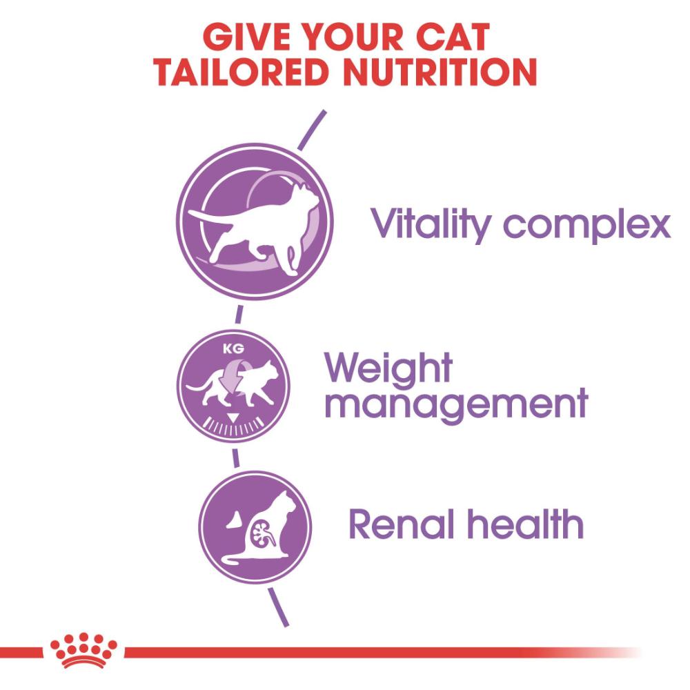 Royal Canin Adult Sterilised 7+