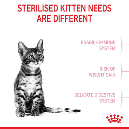 Royal Canin Sterilised Kitten