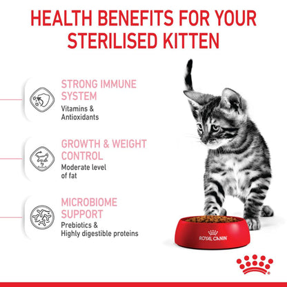Royal Canin Sterilised Kitten